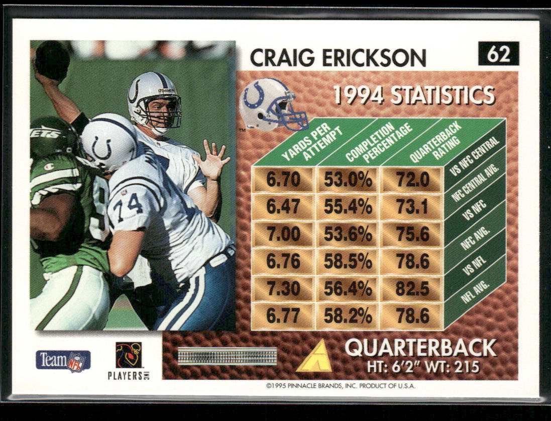 Craig Erickson 1995 Summit #62 Indianapolis Colts