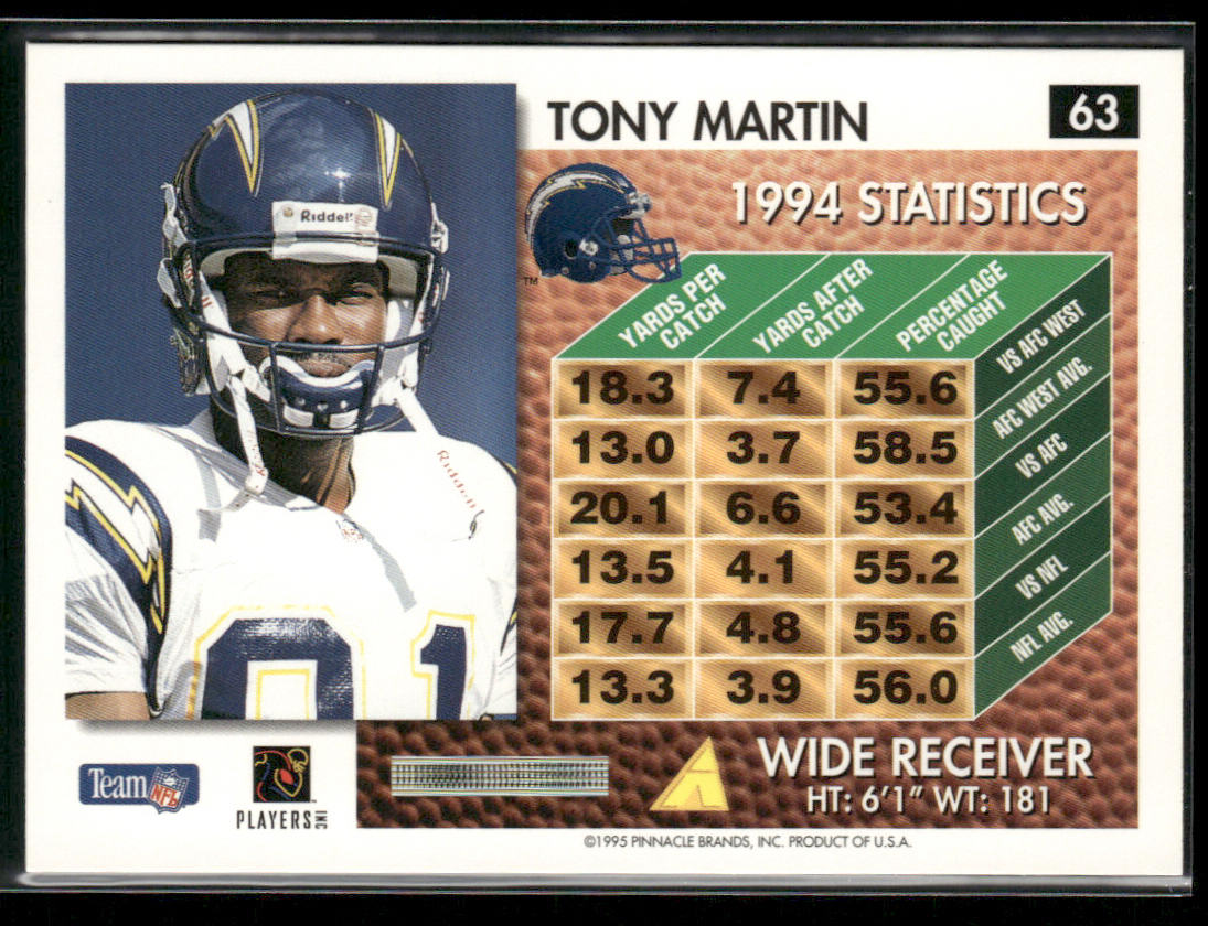 Tony Martin 1995 Summit #63 San Diego Chargers