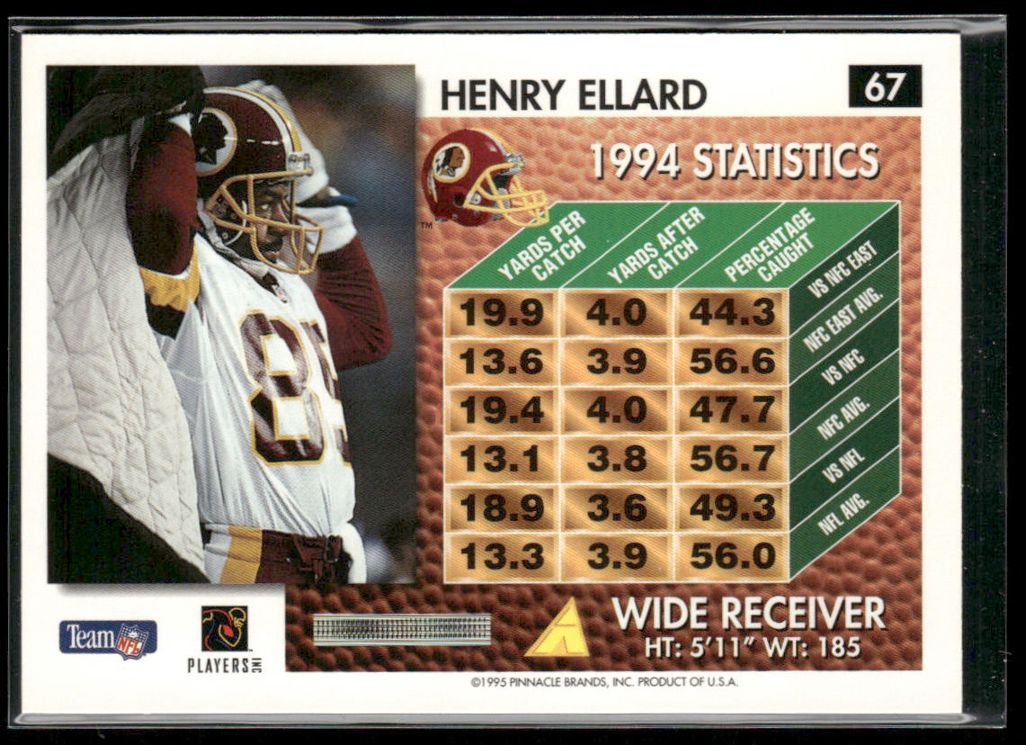 Henry Ellard 1995 Summit #67 Washington Redskins