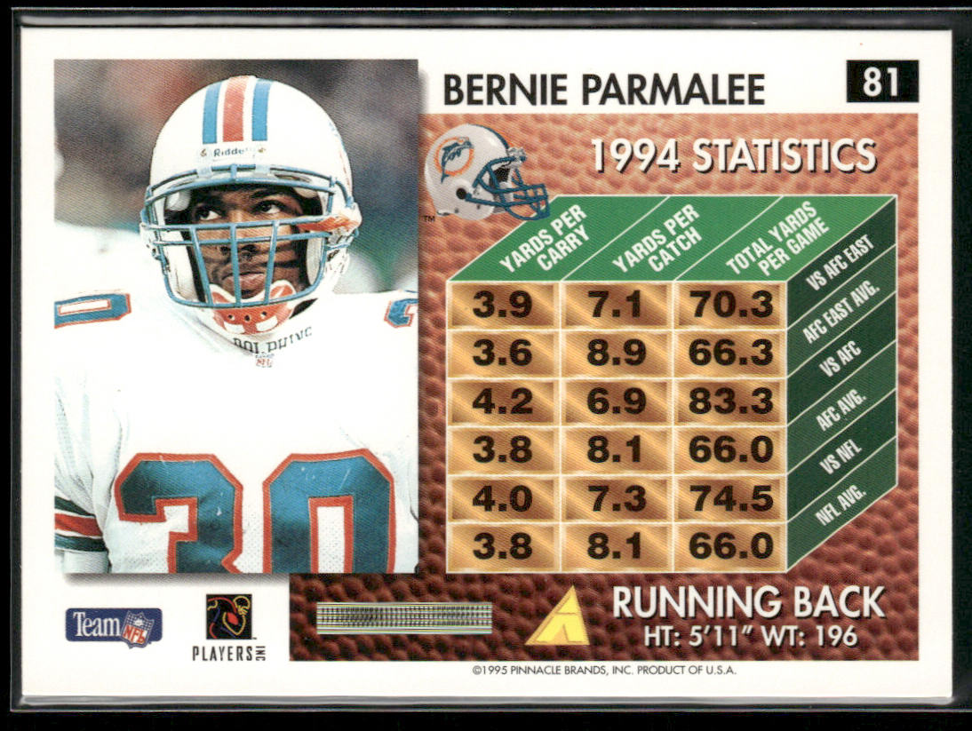 Bernie Parmalee 1995 Summit #81 Miami Dolphins