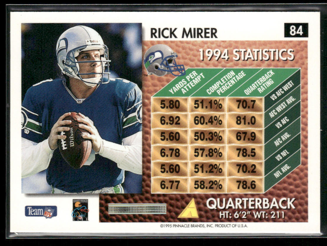 Rick Mirer 1995 Summit #84 Seattle Seahawks