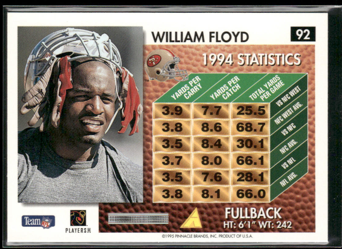 William Floyd 1995 Summit #92 San Francisco 49ers