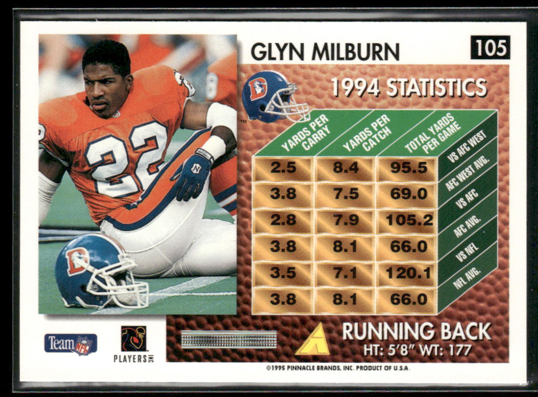 Glyn Milburn 1995 Summit #105 Denver Broncos