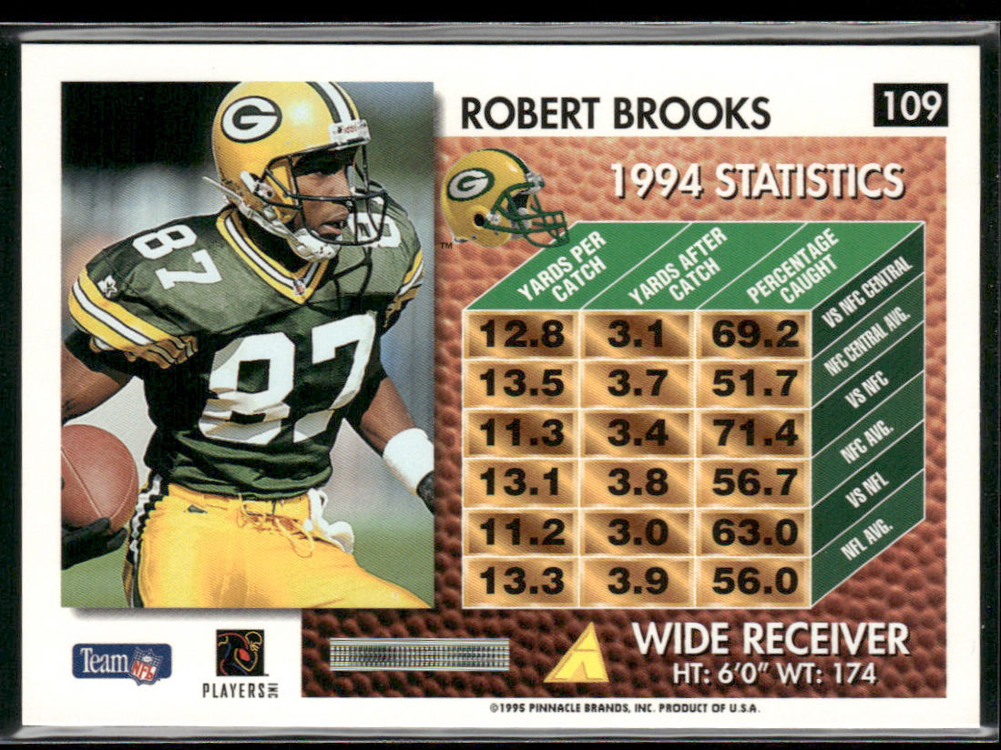 Robert Brooks 1995 Summit #109 Green Bay Packers