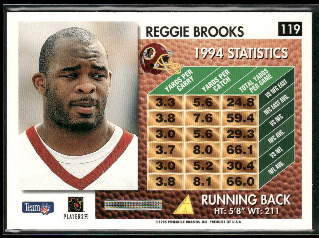 Reggie Brooks 1995 Summit #119 Washington Redskins
