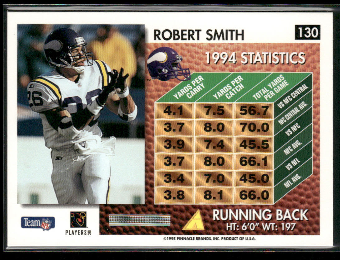 Robert Smith 1995 Summit #130 Minnesota Vikings