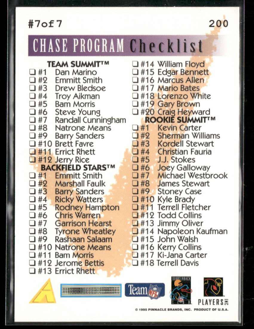 Chase Program Checklist 1995 Summit #200