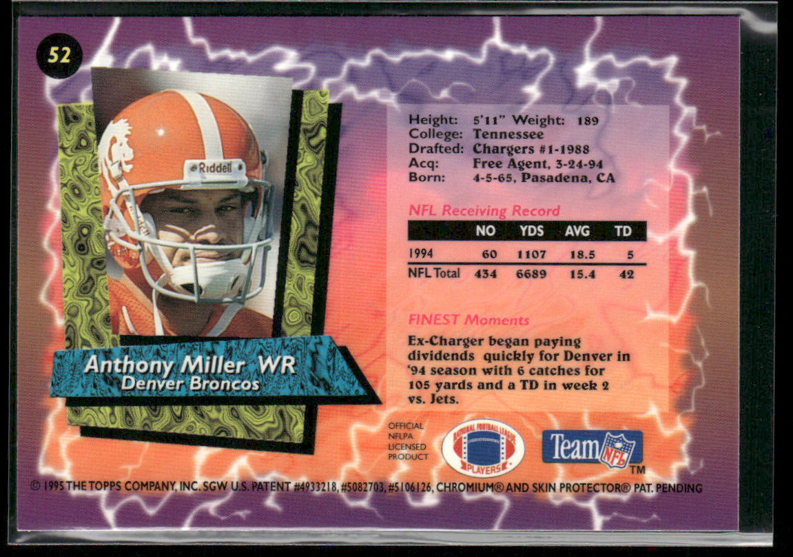 Anthony Miller 1995 Finest #52 Denver Broncos