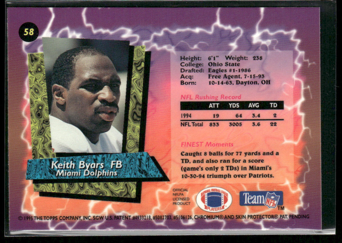 Keith Byars 1995 Finest #58 Miami Dolphins