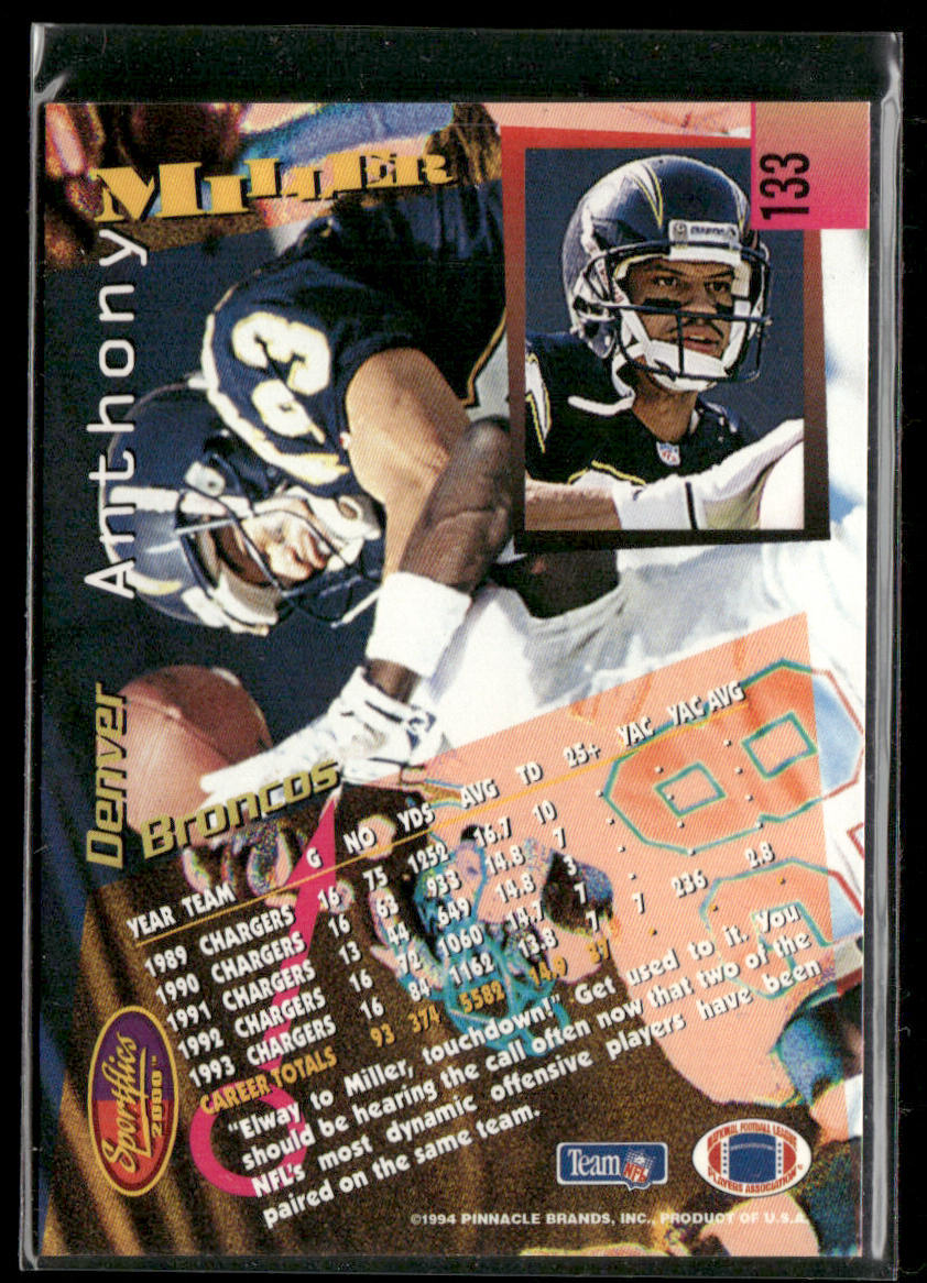 Anthony Miller 1994 Sportflics #133 Denver Broncos