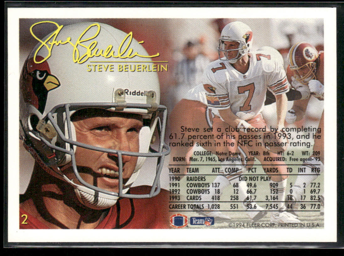 Steve Beuerlein 1994 Fleer #2 Arizona Cardinals
