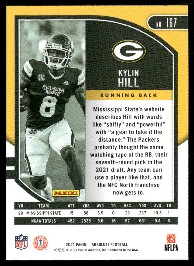 Kylin Hill 2021 Panini Absolute Retail #167 RC Green Bay Packers