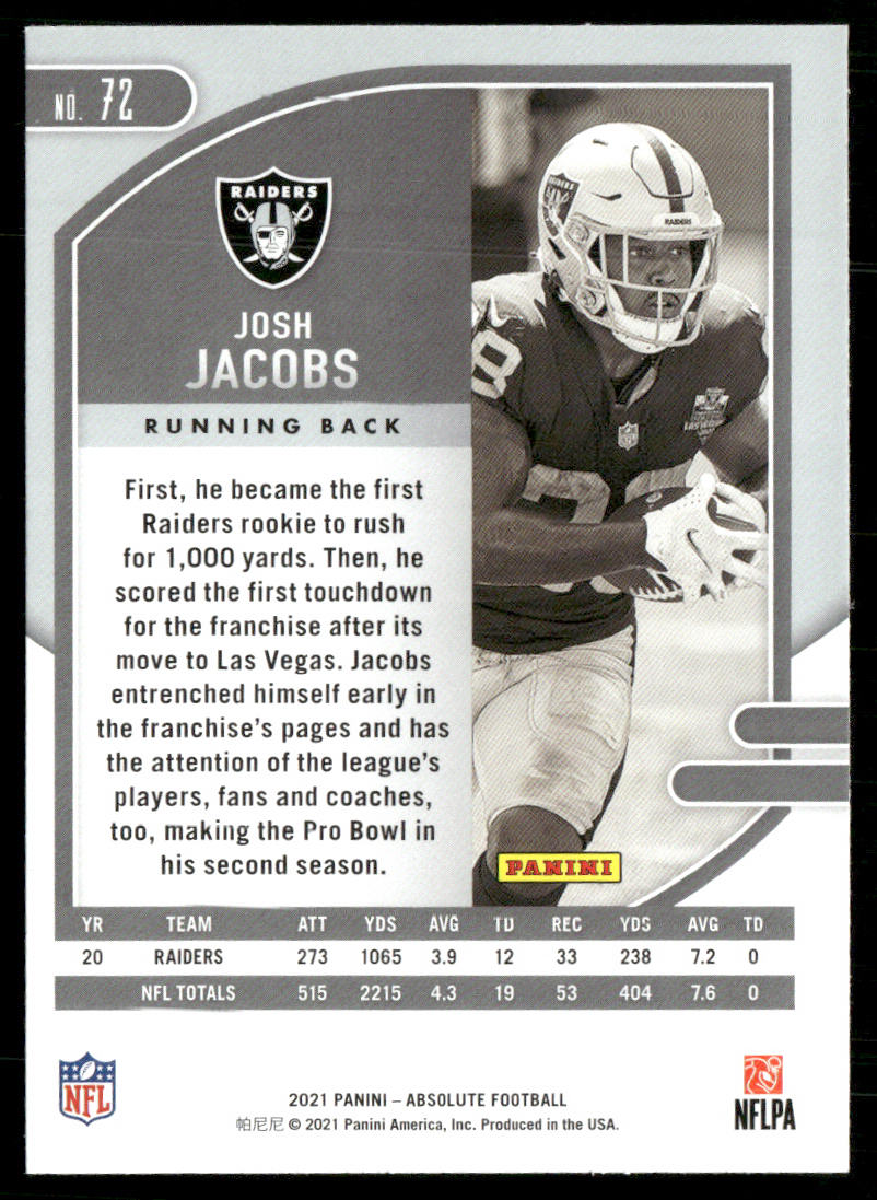 Josh Jacobs 2021 Panini Absolute Retail #72 Las Vegas Raiders