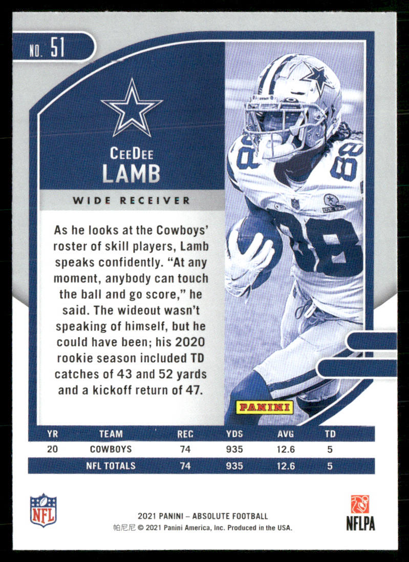 CeeDee Lamb 2021 Panini Absolute Retail #51 Dallas Cowboys