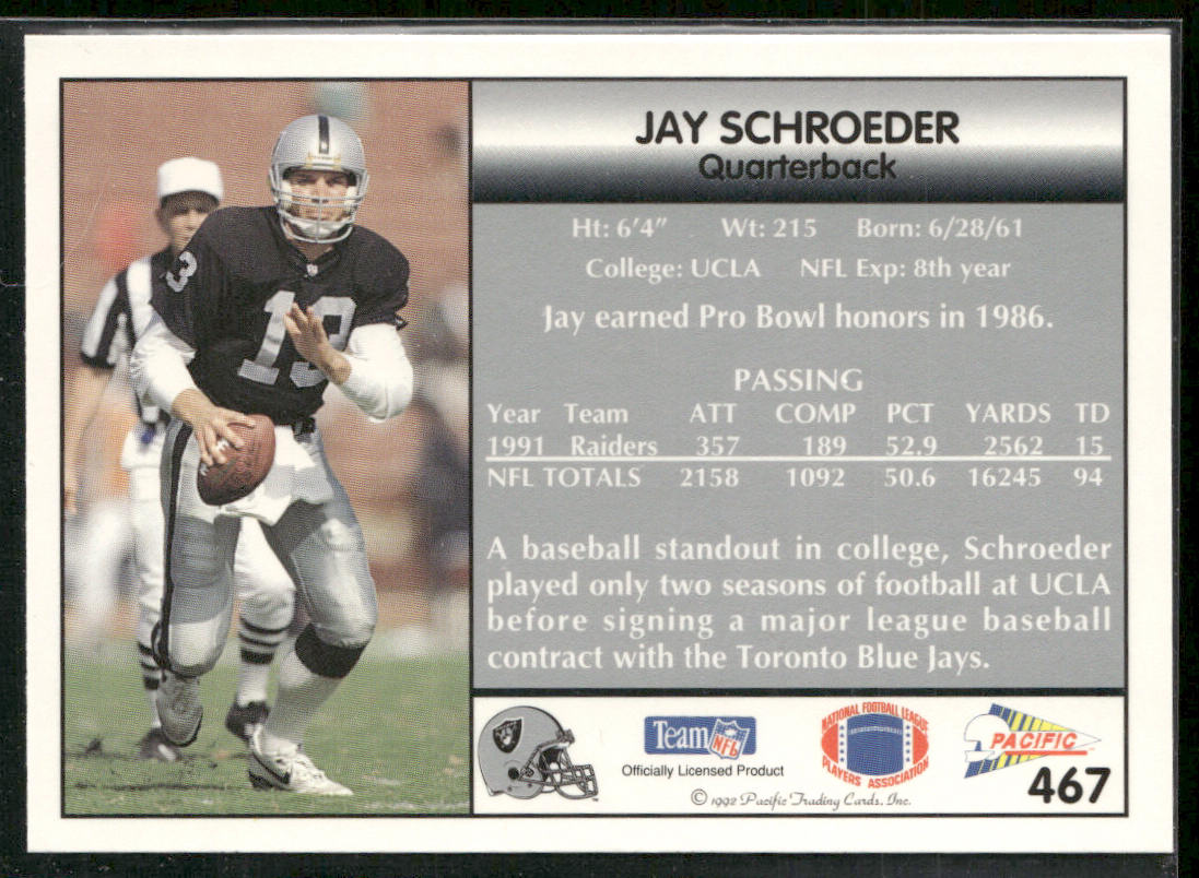 Jay Schroeder 1992 Pacific #467 Los Angeles Raiders