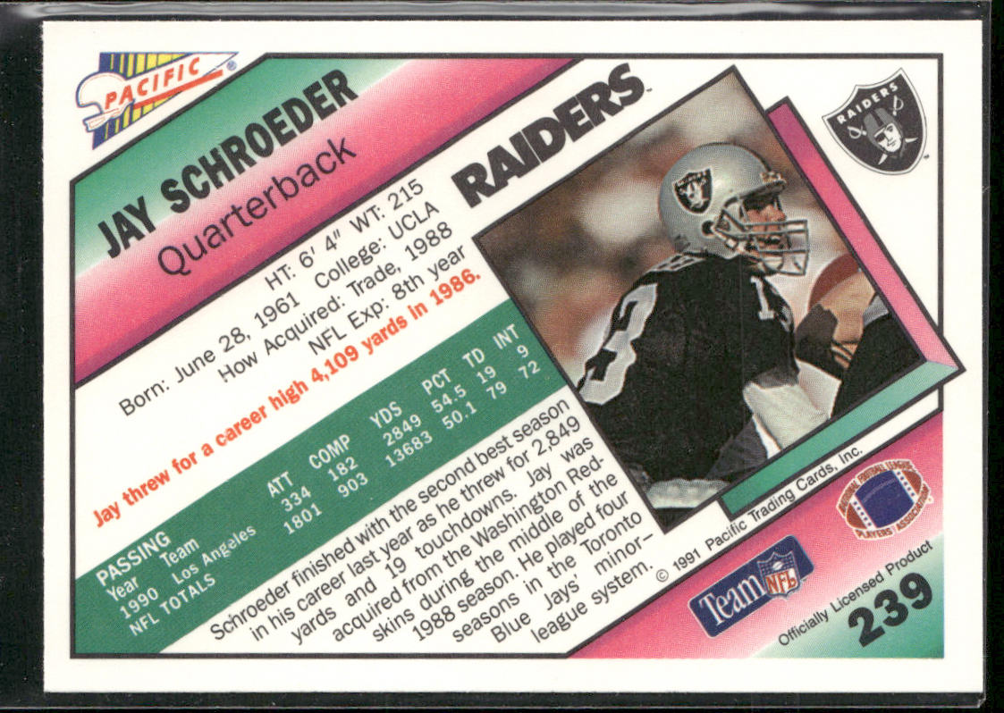 Jay Schroeder 1991 Pacific #239 Los Angeles Raiders