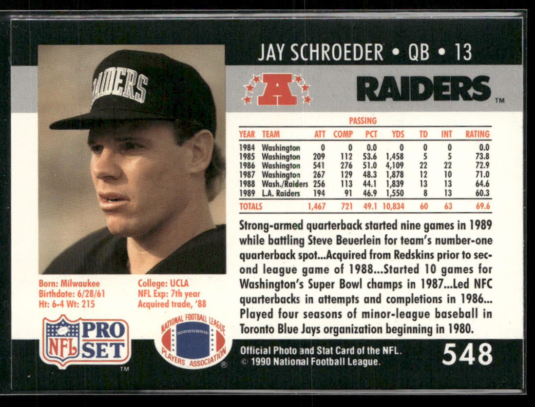 Jay Schroeder 1990 Pro Set #548 Los Angeles Raiders