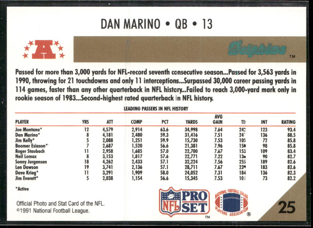 Dan Marino 1991 Pro Set #25 Miami Dolphins