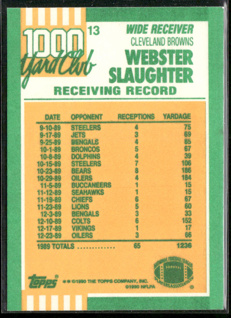 Webster Slaughter 1990 Topps 1000 Yard Club #13 Cleveland Browns