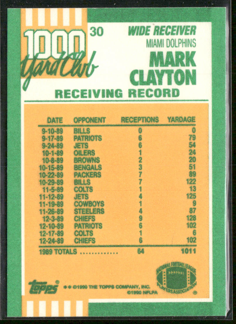 Mark Clayton 1990 Topps 1000 Yard Club #30 Miami Dolphins