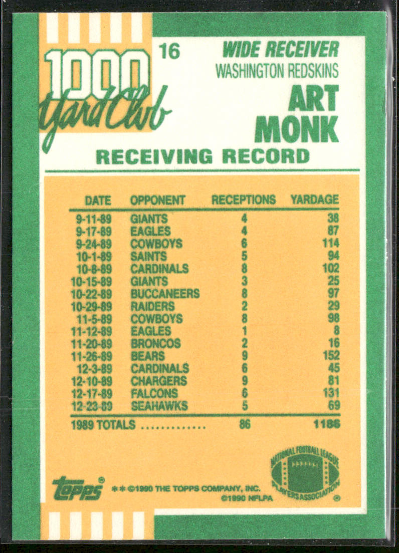 Art Monk 1990 Topps 1000 Yard Club #16 Washington Redskins
