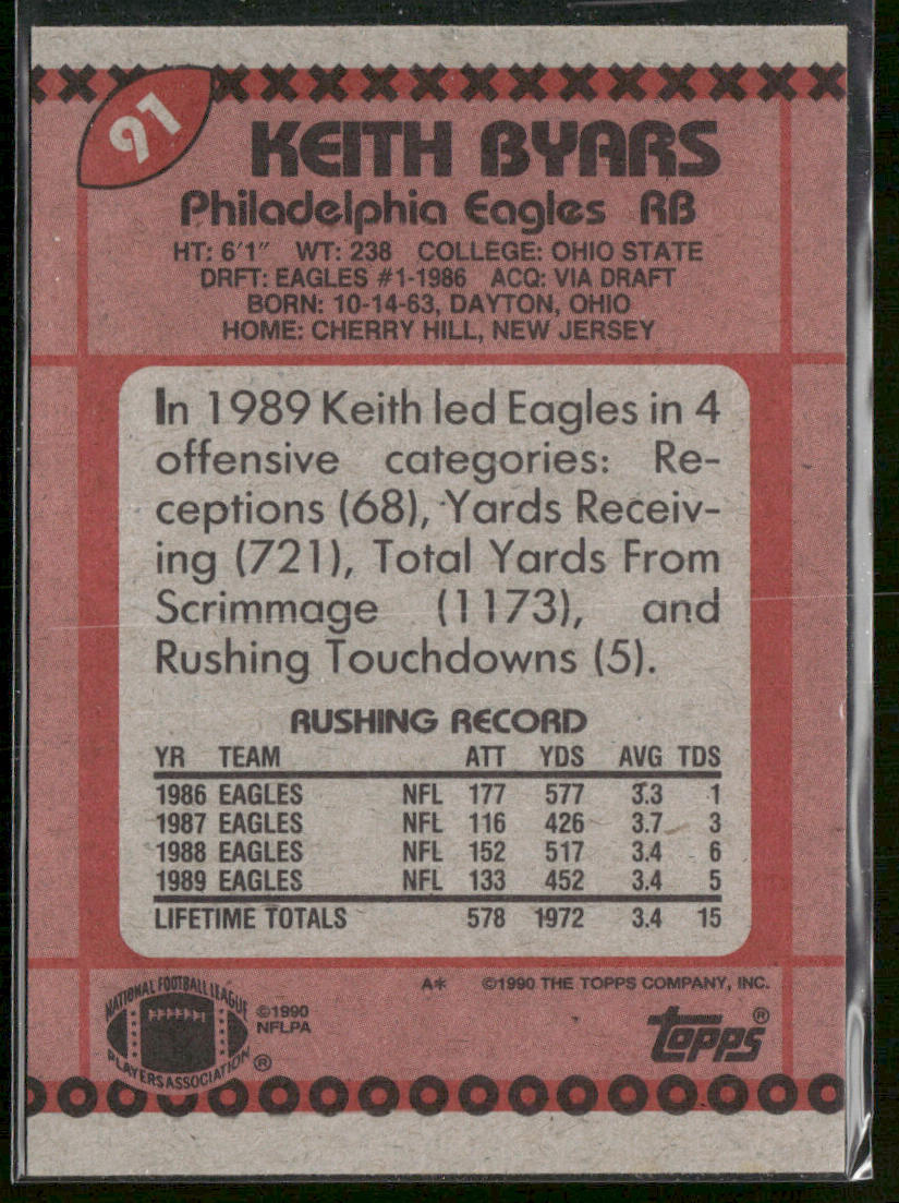 Keith Byars 1990 Topps #91b Philadelphia Eagles
