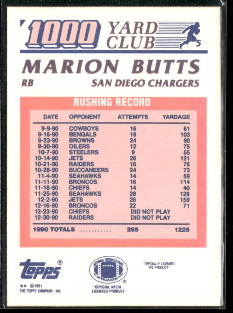 Marion Butts 1991 Topps 1000 Yard Club #5 San Diego Chargers