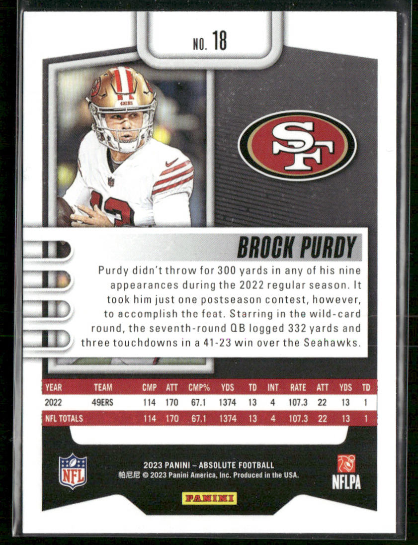 Brock Purdy 2023 Panini Absolute Retail #18 San Francisco 49ers