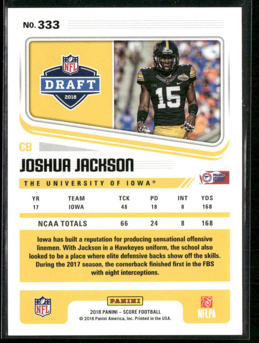 Joshua Jackson 2018 Score #333 Iowa Hawkeyes