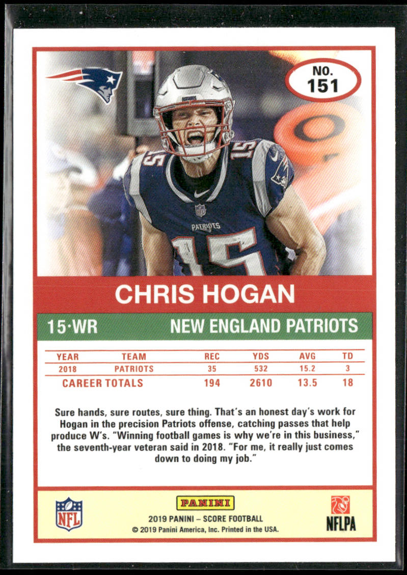 Chris Hogan 2019 Score #151 New England Patriots