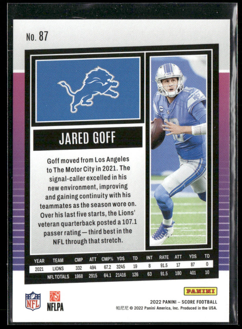 Jared Goff 2022 Score #87 Detroit Lions