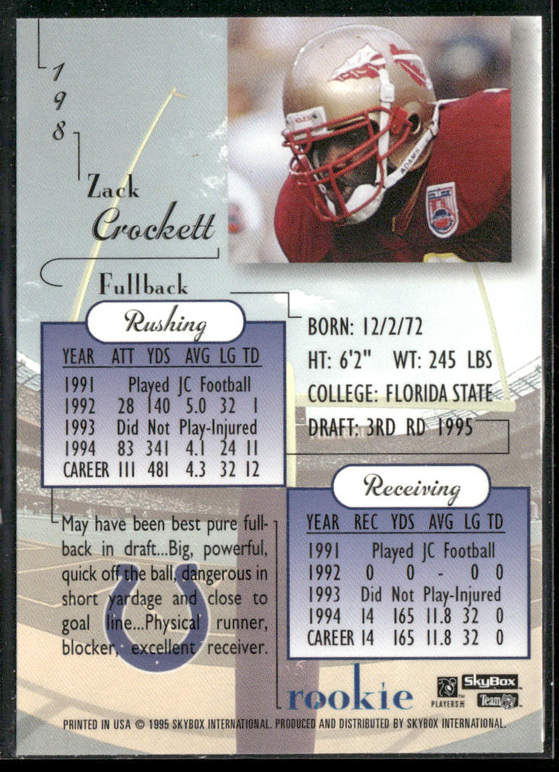 Zack Crockett 1995 SkyBox Premium #198 RC Indianapolis Colts