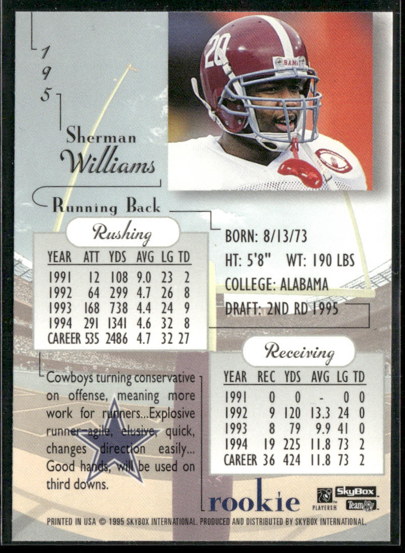 Sherman Williams 1995 SkyBox Premium #195 RC Dallas Cowboys