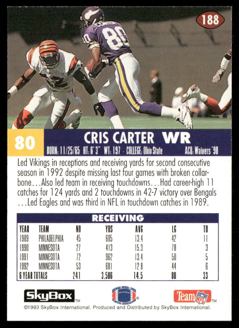 Cris Carter 1993 SkyBox Impact #188 Minnesota Vikings