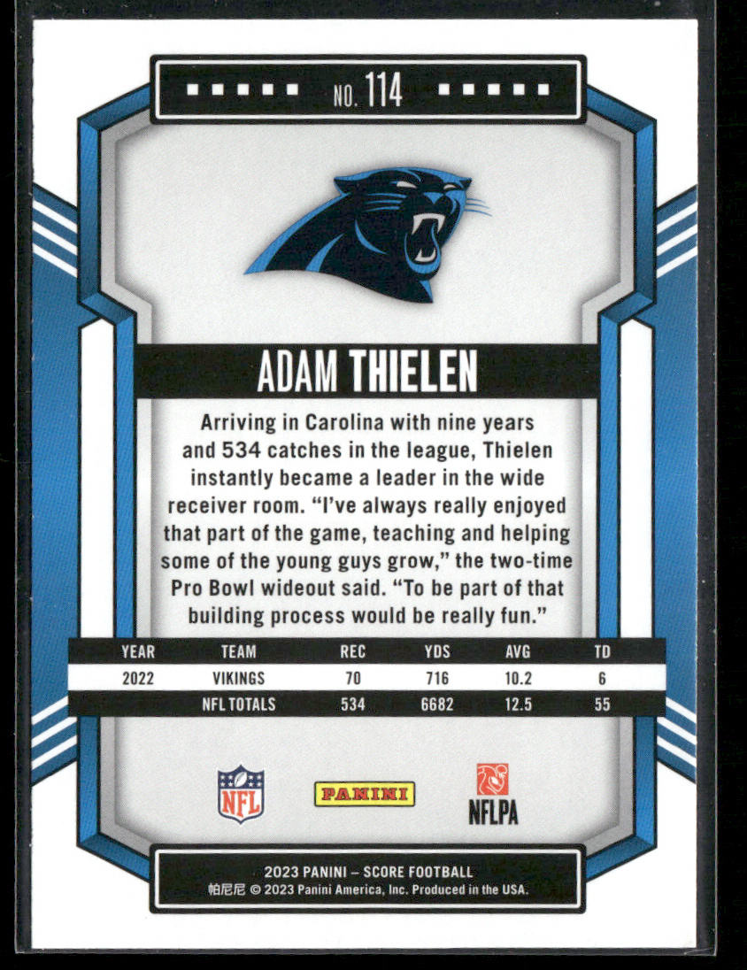 Adam Thielen 2023 Score #114 Carolina Panthers