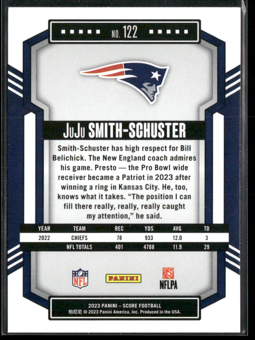 JuJu Smith-Schuster 2023 Score #122 New England Patriots