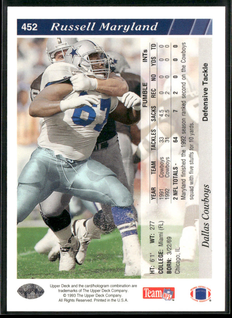 Russell Maryland 1993 Upper Deck #452 Dallas Cowboys