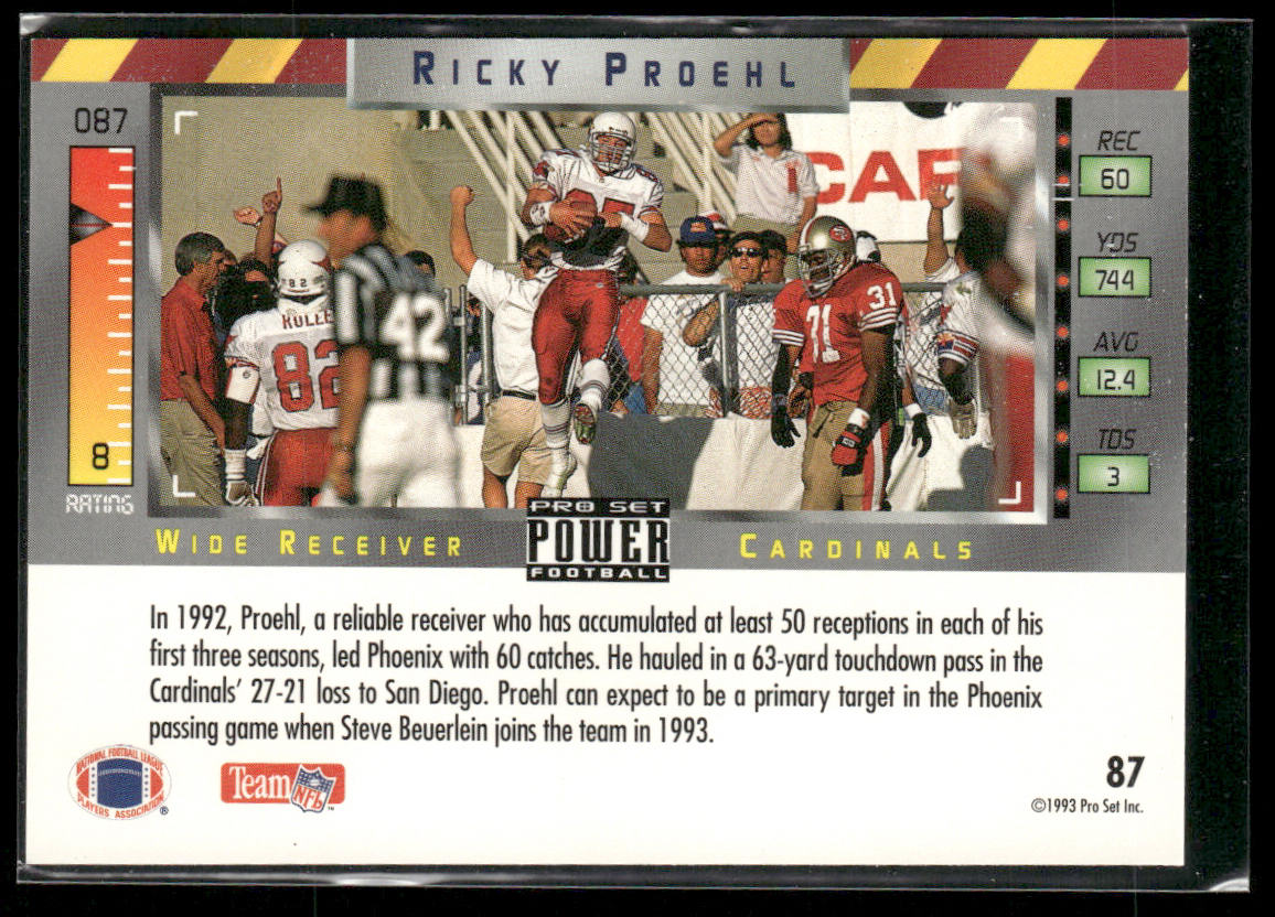 Ricky Proehl 1993 Pro Set Power #87 Phoenix Cardinals