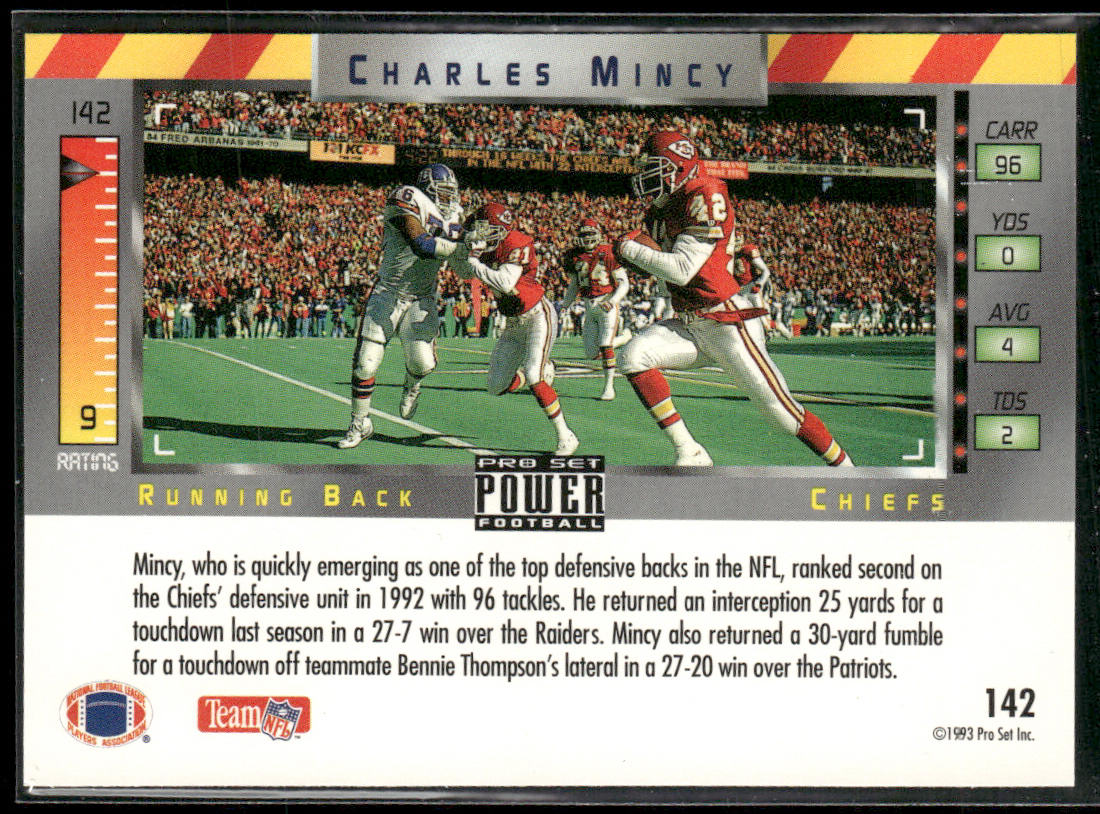 Charles Mincy 1993 Pro Set Power #142 RC Kansas City Chiefs