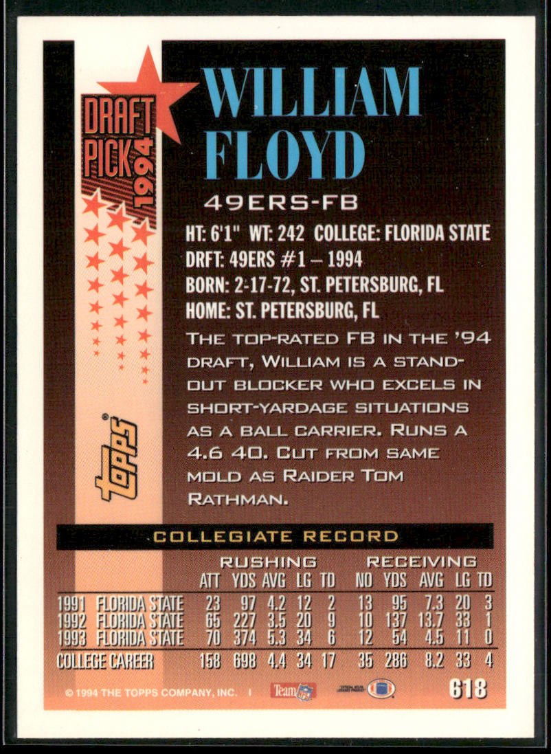 William Floyd 1994 Topps #618 RC San Francisco 49ers