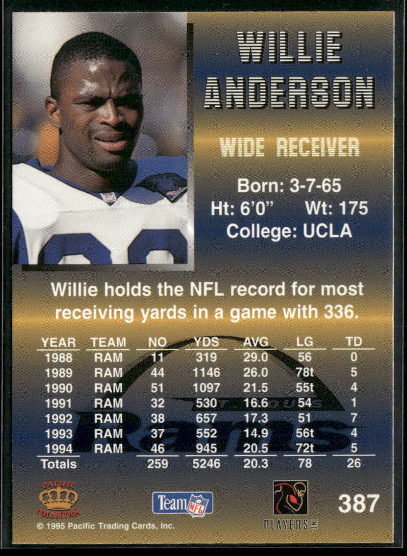 Willie Anderson 1995 Pacific #387 St. Louis Rams back