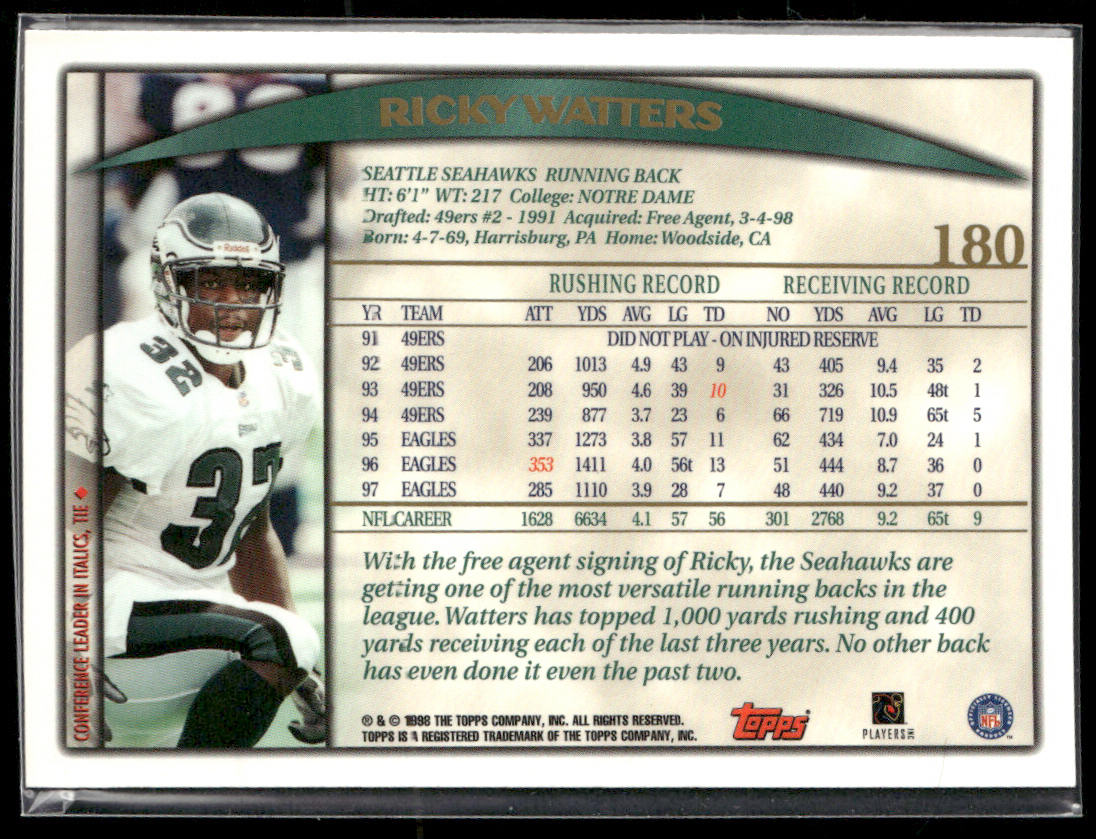 Ricky Watters 1998 Topps #180 Seattle Seahawks