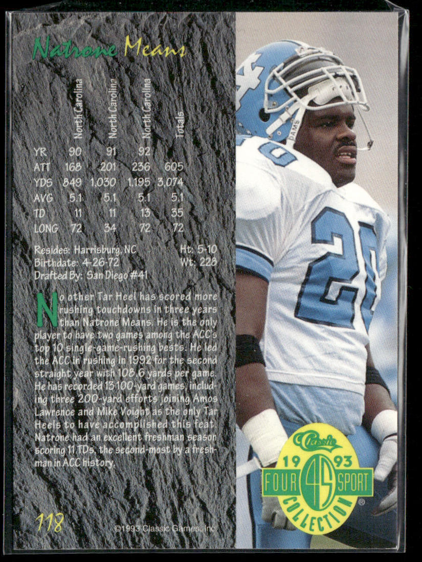 Natrone Means 1993 Classic Four Sport #118