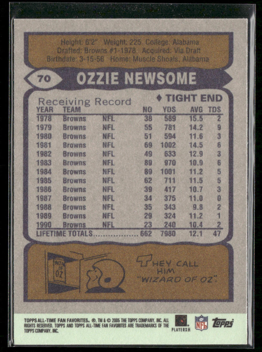 Ozzie Newsome 2004 Topps Fan Favorites Chrome #70 SN Cleveland Browns