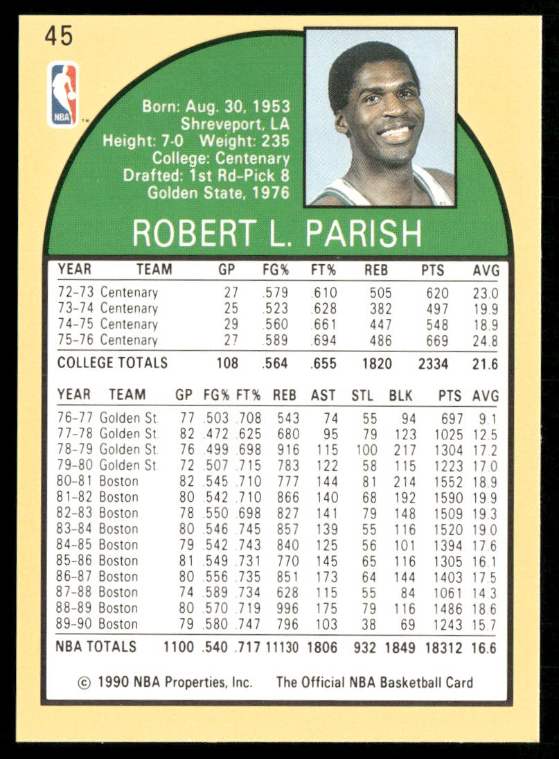 Robert Parish 1990-91 Hoops #45 Boston Celtics