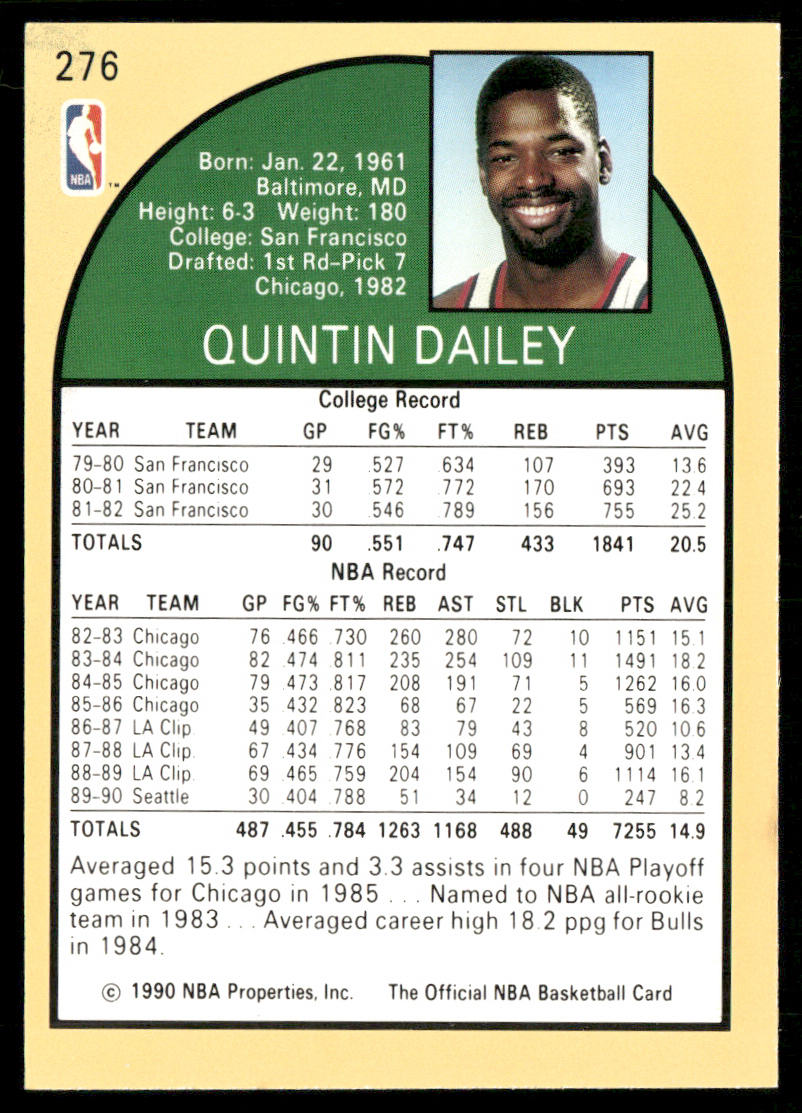 Quintin Dailey 1990-91 Hoops #276 Seattle SuperSonics