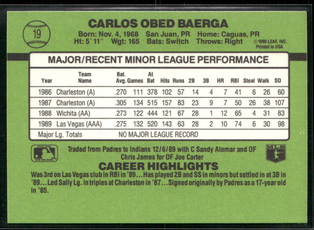 Carlos Baerga 1990 Donruss The Rookies #19 Cleveland Indians back