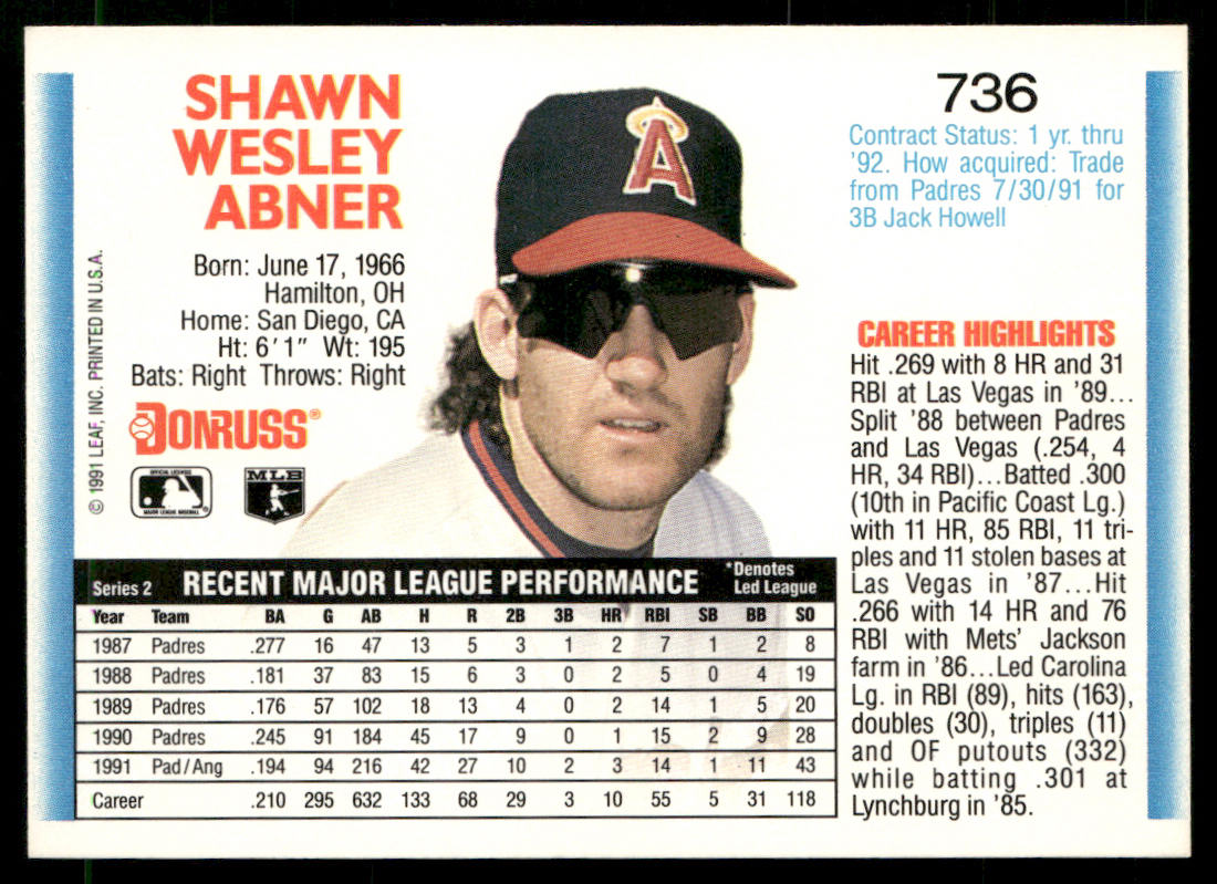 Shawn Abner 1992 Donruss #736b California Angels