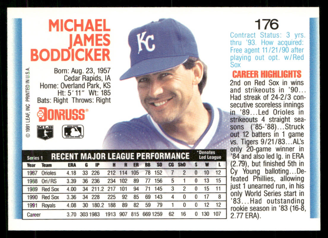 Mike Boddicker 1992 Donruss #176 Kansas City Royals back