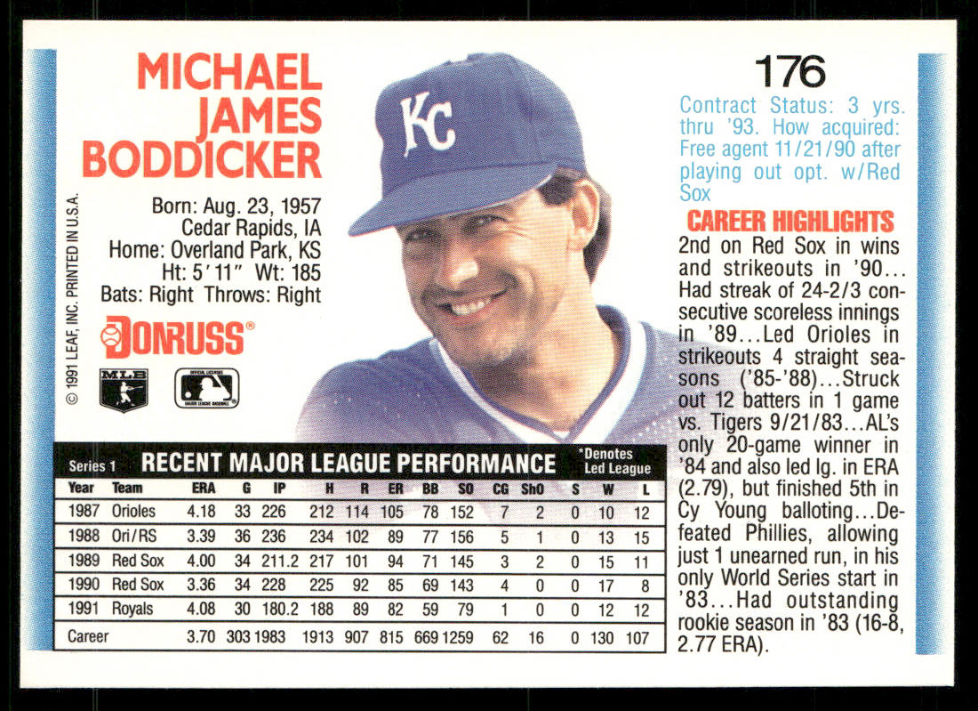 Mike Boddicker 1992 Donruss #176 Kansas City Royals back